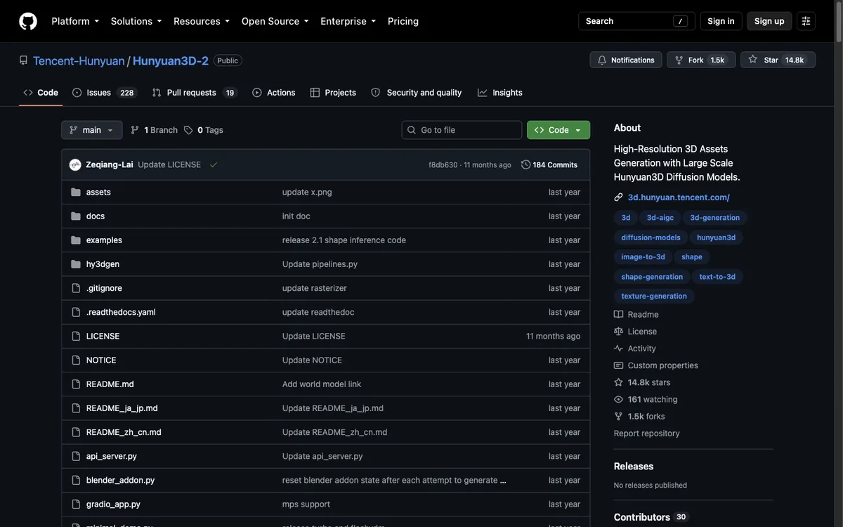 Hunyuan3D 2 open model repository on GitHub