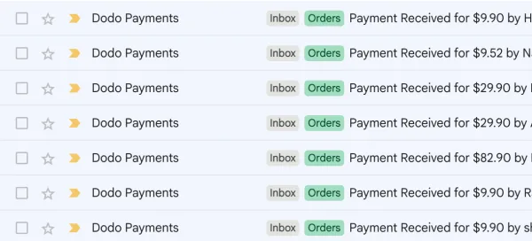 The customer's Dodo Payments record of paid 3D requests, at a range of different amounts